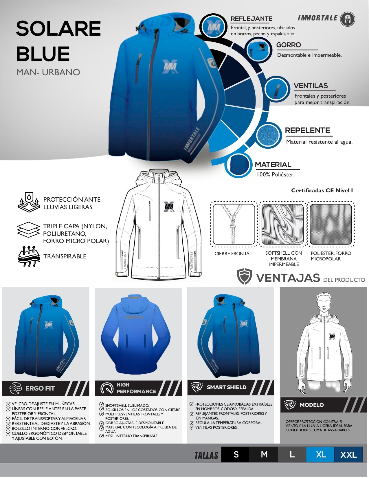 CHAMARRA IMMORTALE SOLARE HOMBRE IMPERMEABLE AZUL | SKU: IMSOLMAZ-#