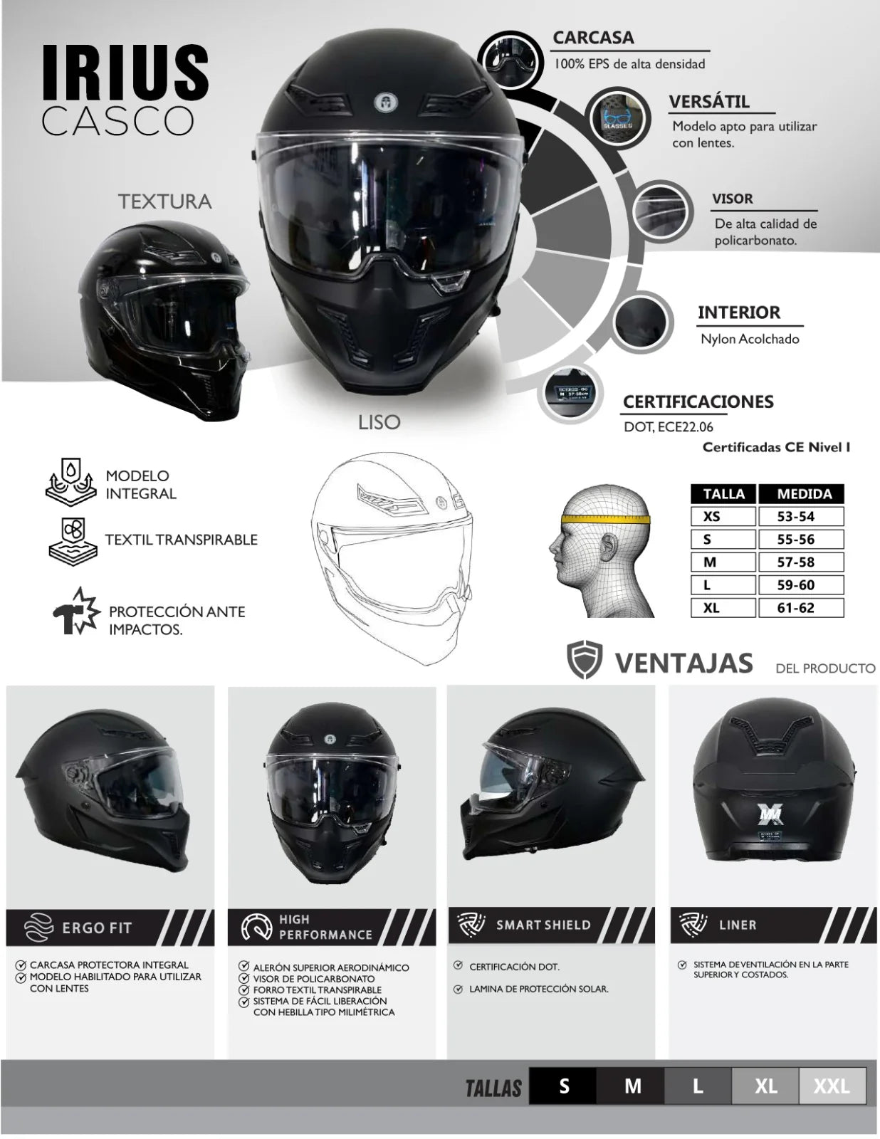 CASCO IMMORTALE IRIUS NEGRO PULIDO BRILLO | SKU: IMIRINGB-#